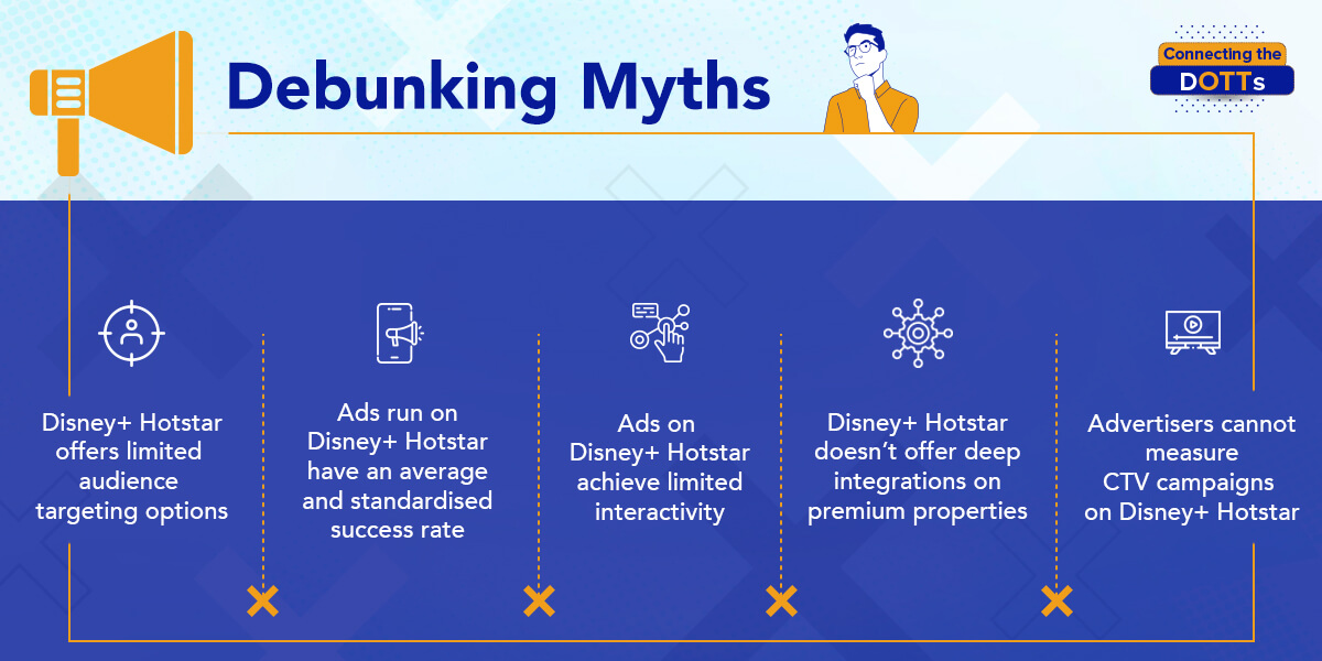 Ad Solutions Myths No More Disney Hotstar Launches Connecting The DOTTs