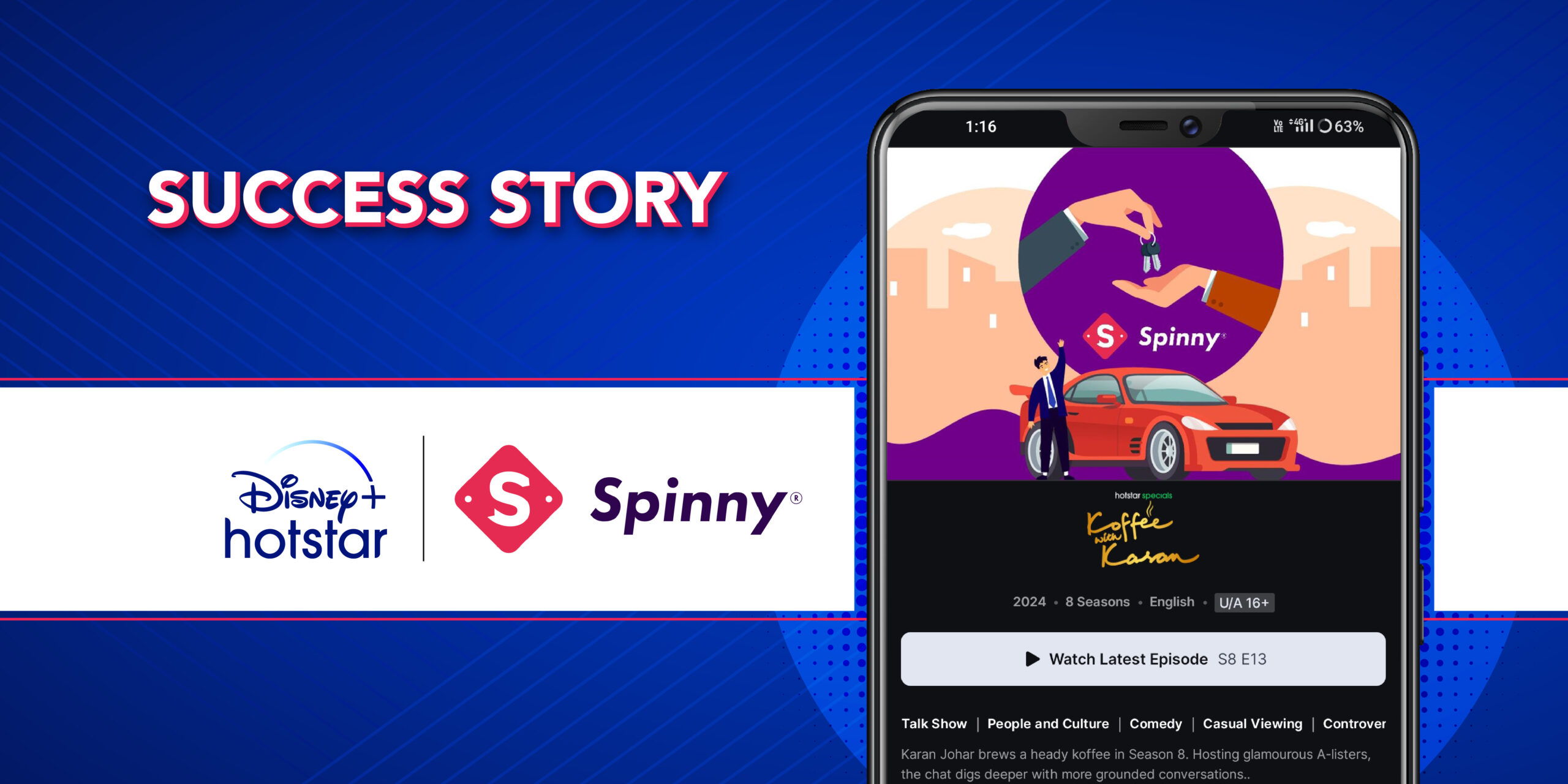 Spinny Spins Success: CTV Campaign on Disney+ Hotstar Delivers Brand ...